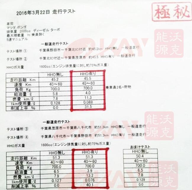 沃克能源水燃料氢氧能源机安装前后节油测试 沃克能源水燃料氢氧能源机安装前后节油测试