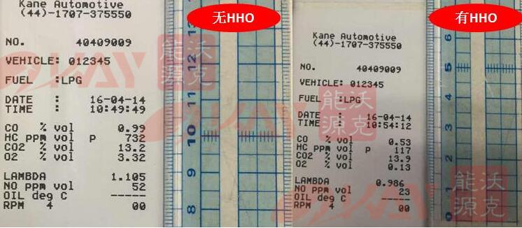 车用氢氧燃料机安装前后尾气排放测试 车用氢氧燃料机安装前后尾气排放测试