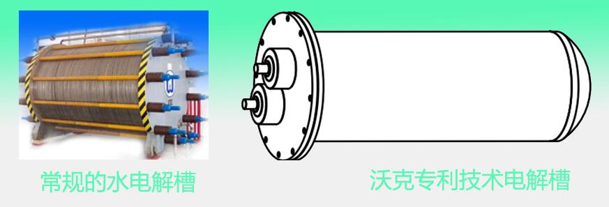 沃克氢氧机水焊机技术讲解1：一体化防爆防泄漏电解槽技术！