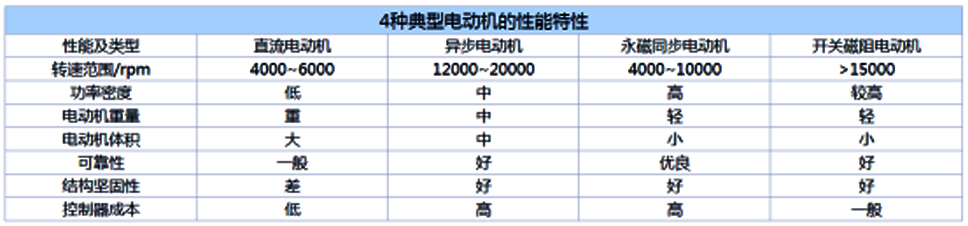 瑶瑶被躁在卧室里被吸在线观看