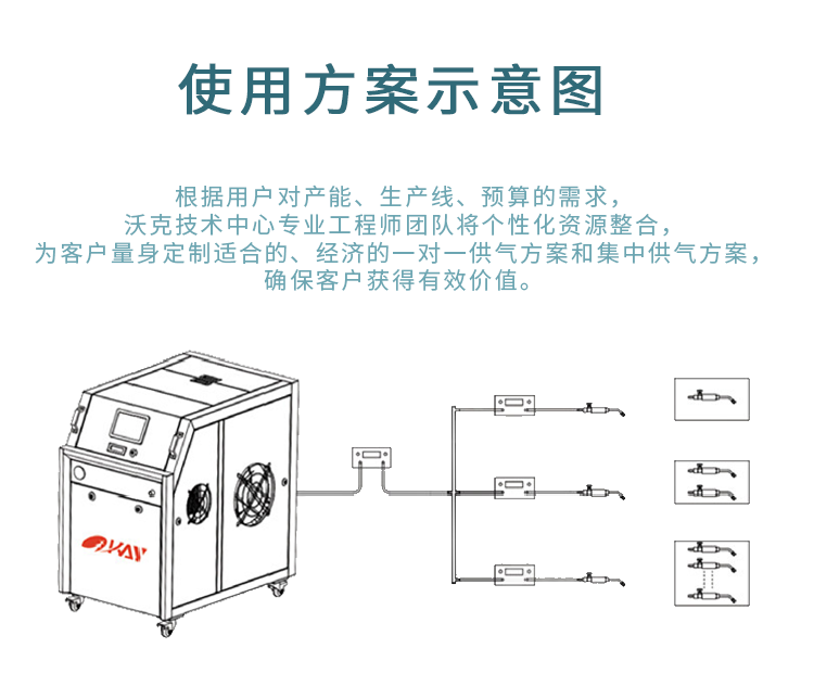 沃克能源漆包线焊接使用方案示意图 沃克能源漆包线焊接使用方案示意图