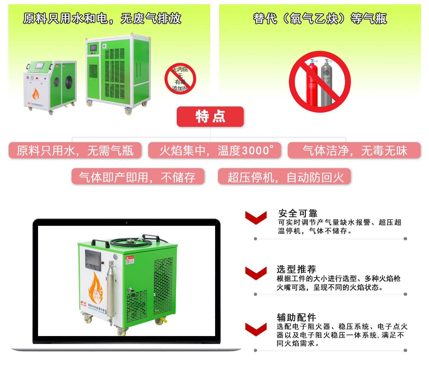 特点&优势.jpg 特点&优势.jpg