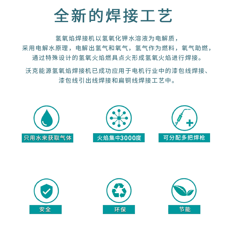 沃克能源漆包线焊接新工艺.jpg 沃克能源漆包线焊接新工艺.jpg