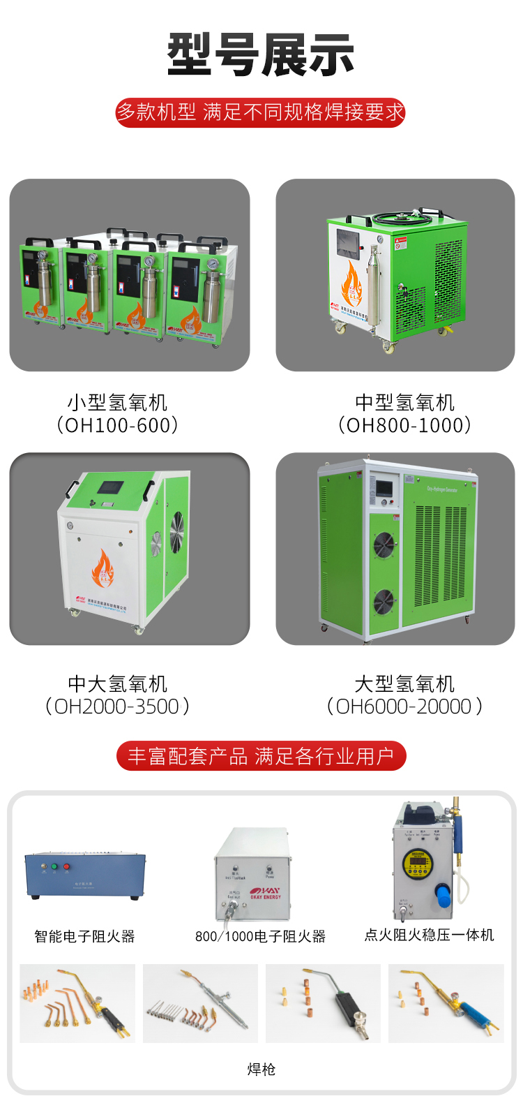 沃克能源机器型号.jpg 沃克能源机器型号.jpg