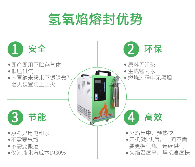 旋转双火头_02.jpg