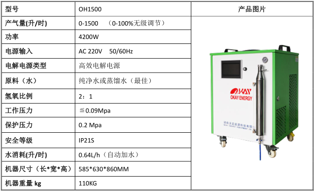 OH1500技术参数.png