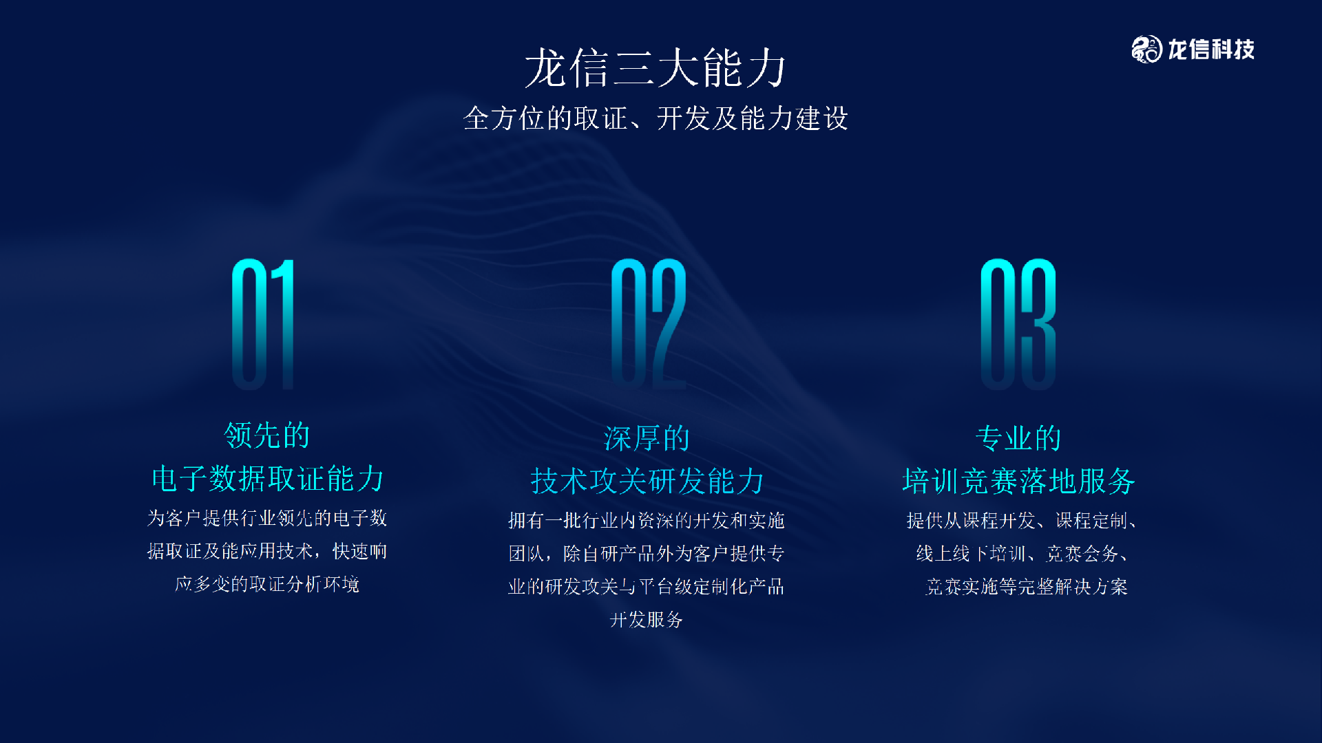苏州龙信-刑事技术创新讲坛专题汇报_12.png